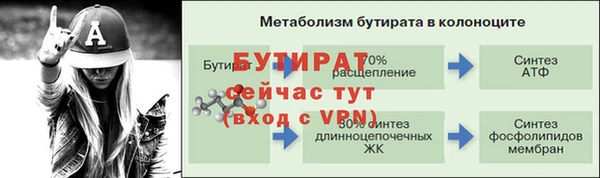 mix Верхнеуральск